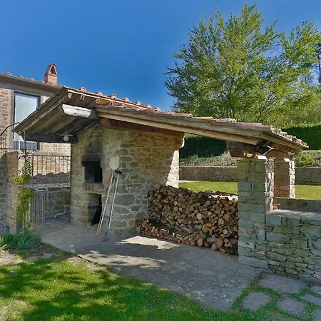Alojamento de Turismo Rural Odina